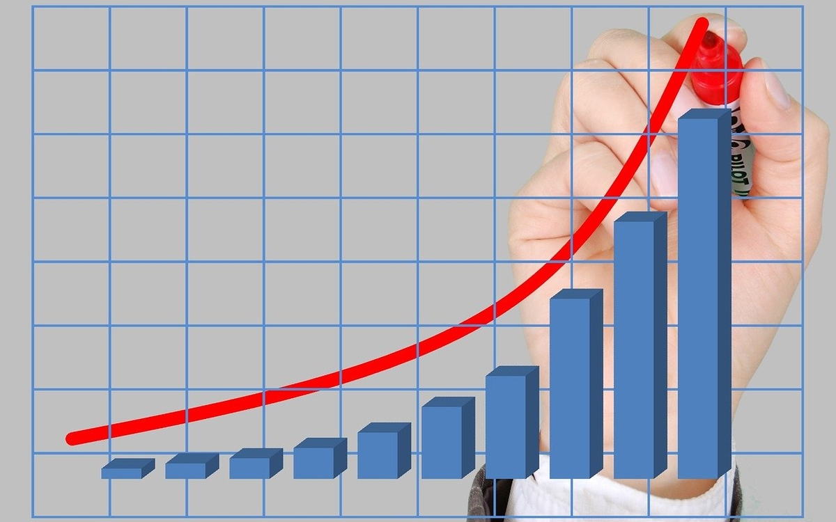 Inflação encerra 2024 acima da meta e pressiona economia